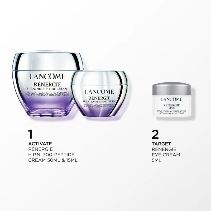 Lancôme Rénergie H.P.N. 300-Peptide Cream set cadou pentru femei