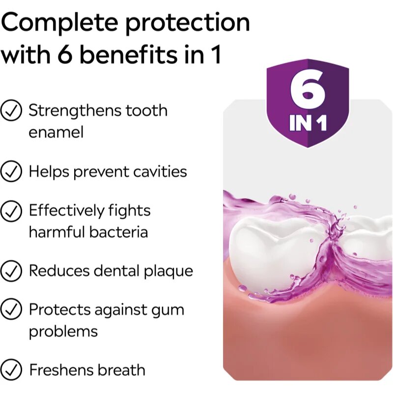 Listerine Total Care Teeth Protection Apa de gura pentru protectia completa a dintilor 6 in 1 Clean Mint 250 ml