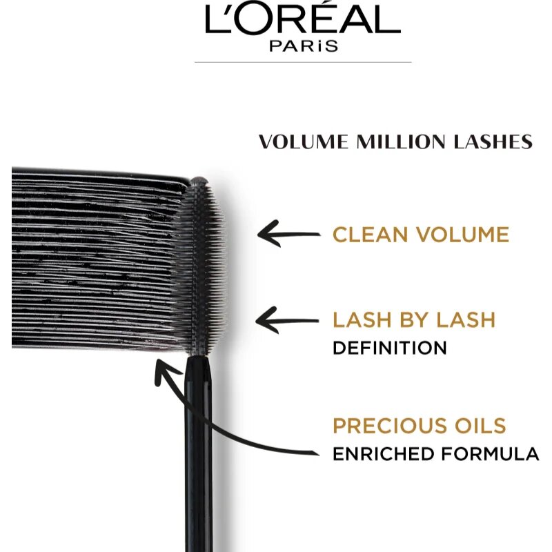 L’Oréal Paris Beauty Set set pentru îngrijirea pielii