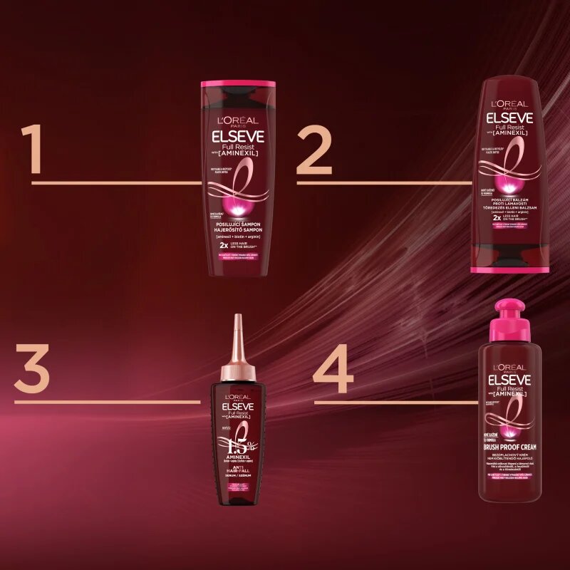 L’Oréal Paris Elseve Full Resist Aminexil balsam fortifiant pentru părul slab cu tendință de cădere 200 ml