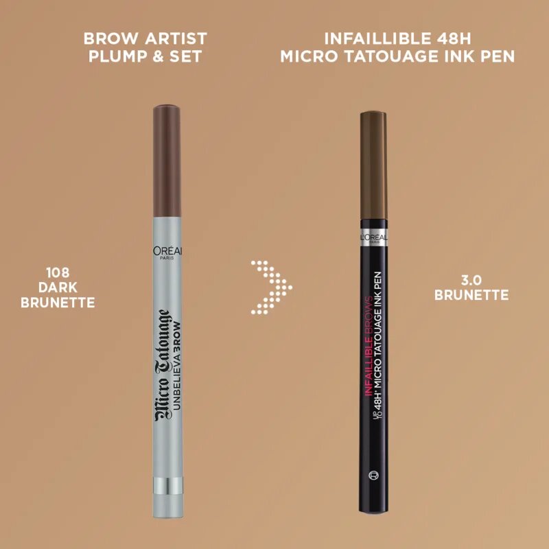 L’Oréal Paris Infaillible Brows creion de sprancene de lunga durata culoare 108 Dark brunette 1 g