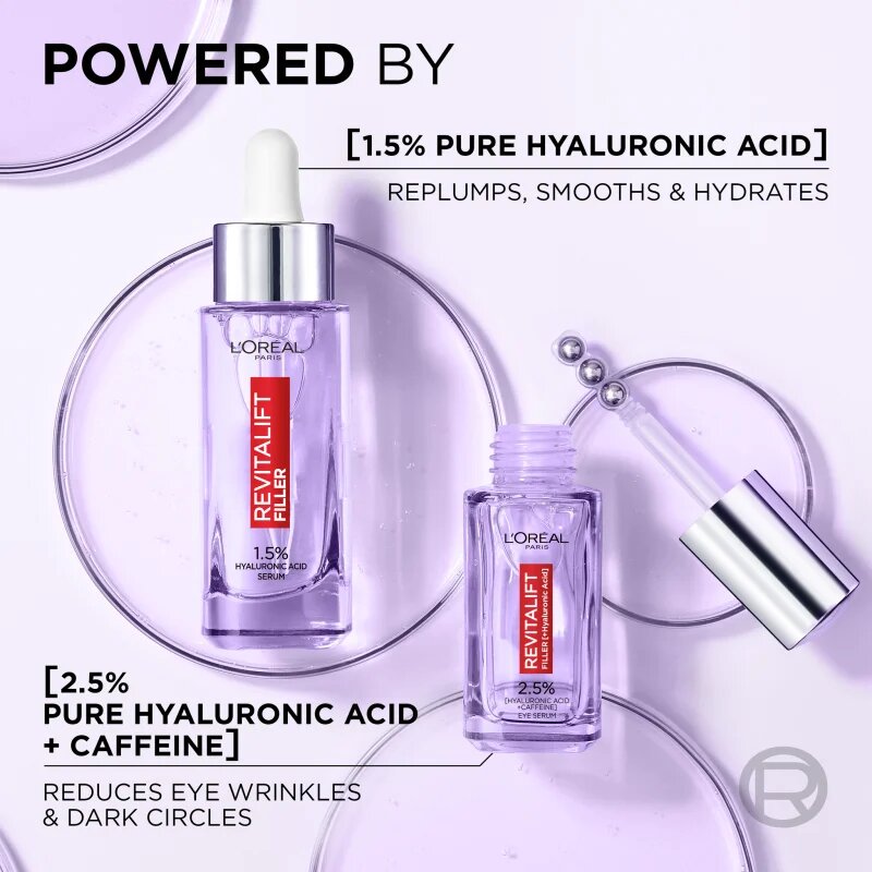 L’Oréal Paris Revitalift Filler set pentru îngrijirea pielii pentru fata si zona ochilor