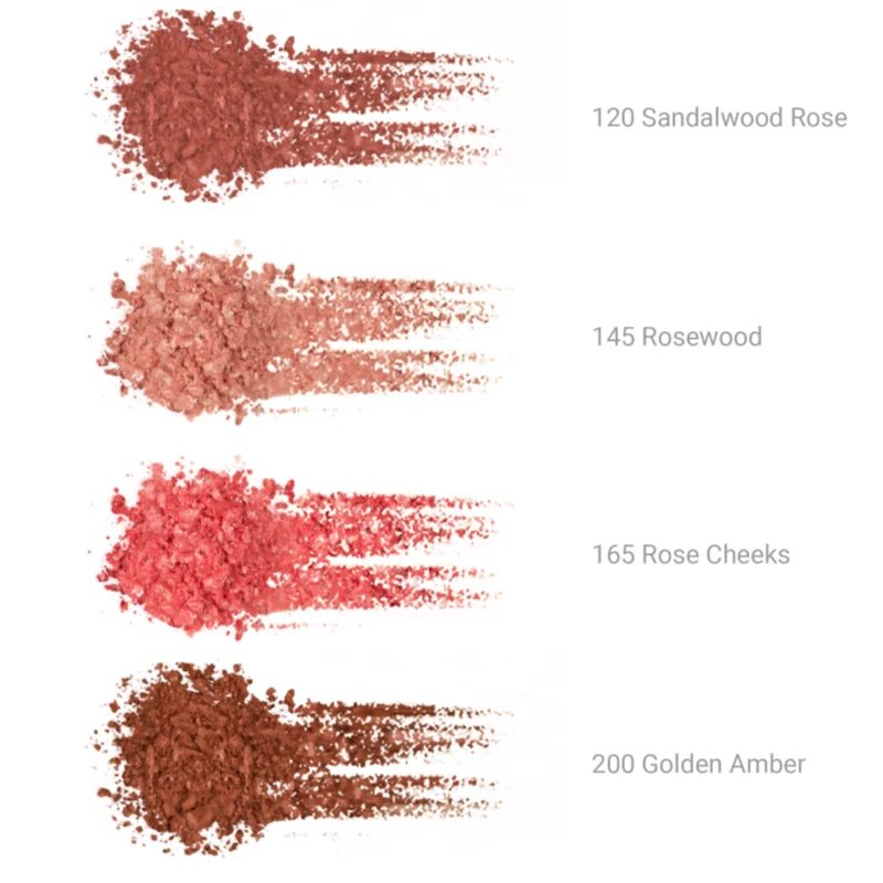 L’Oréal Paris True Match Le Blush blush culoare 165 Rosy Cheeks 5 g