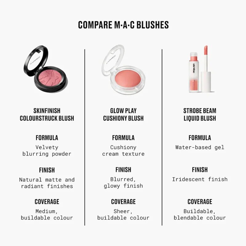 MAC Cosmetics Skinfinish Colourstruck blush culoare Coppertone 4.5 g