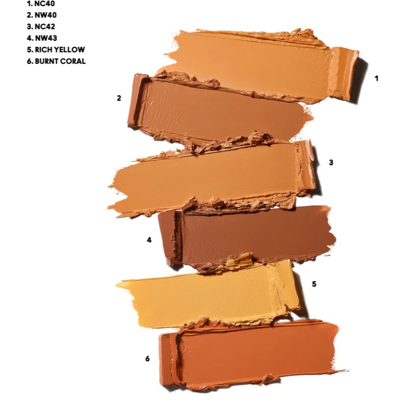 MAC Cosmetics Studio Fix Conceal And Correct Palette paletă pentru corectare culoare Medium Deep 6 g