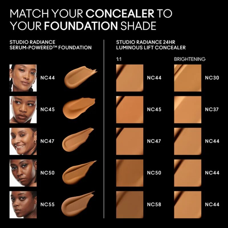 MAC Cosmetics Studio Radiance 24HR Luminous Lift Concealer Mini corector lichid culoare NC44 1.8 ml