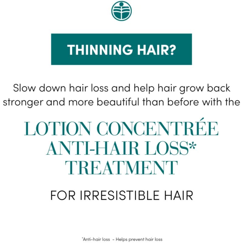 Medavita Lotion Concentrée Hair Loss Set set impotriva caderii parului pentru femei