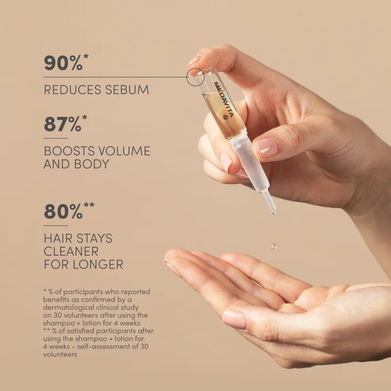 Medavita Requilibre Sebum-Balancing Set set cadou pentru păr