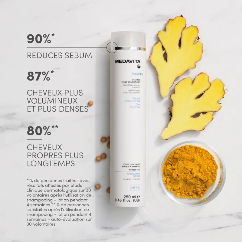 Medavita Requilibre Sebum-Balancing Set set cadou pentru păr