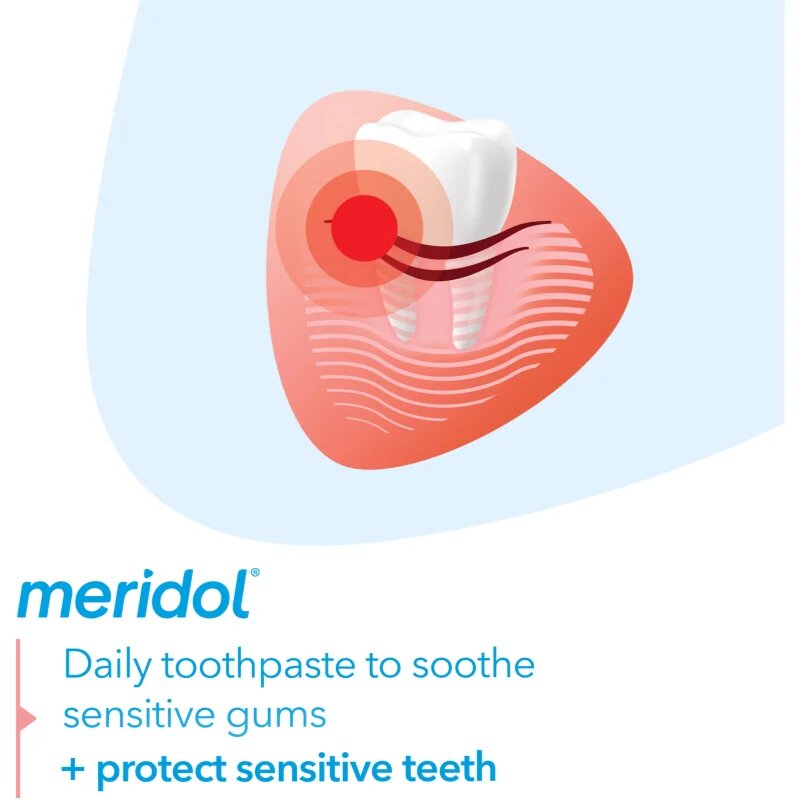 Meridol Complete Care pasta de dinti pentru dinti sensibili 75 ml