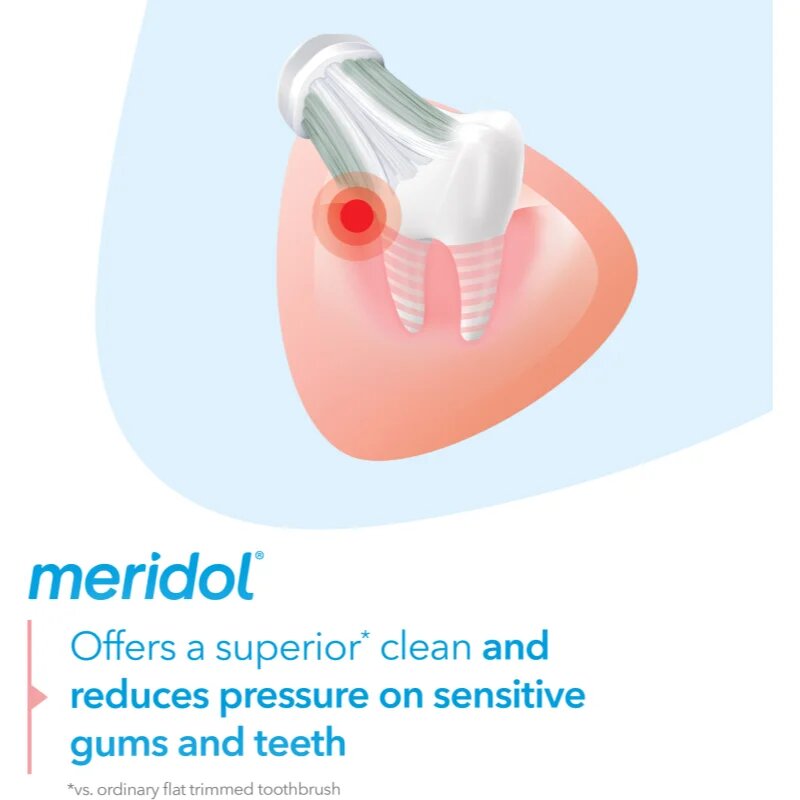 Meridol Complete Care perie de dinti fin 1 buc