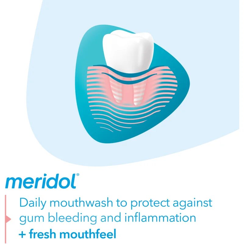 Meridol Gum Protection apă de gură fară alcool 400 ml