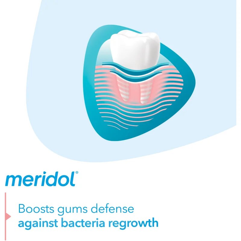 Meridol Gum Protection apă de gură fară alcool 400 ml