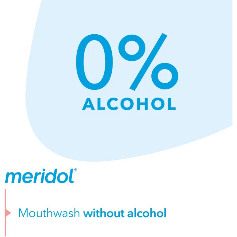Meridol Gum Protection apă de gură fară alcool 400 ml
