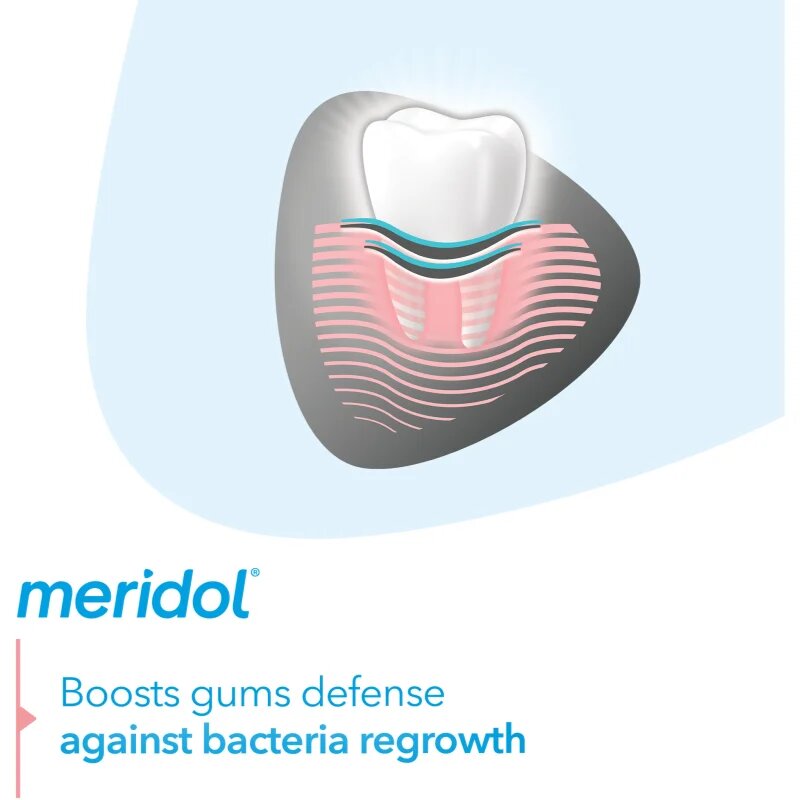 Meridol Gum Protection Whitening pasta de dinti pentru albire 75 ml