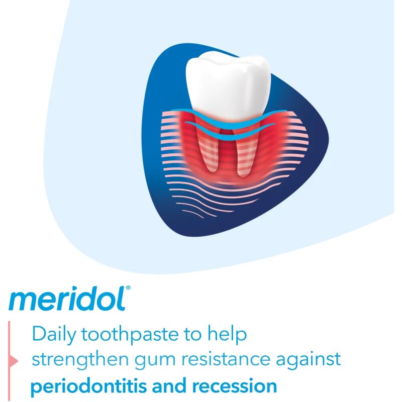 Meridol Parodont Expert Pata de dinti impotriva sangerarilor gingivale si a parodontiteti. 3x75 ml
