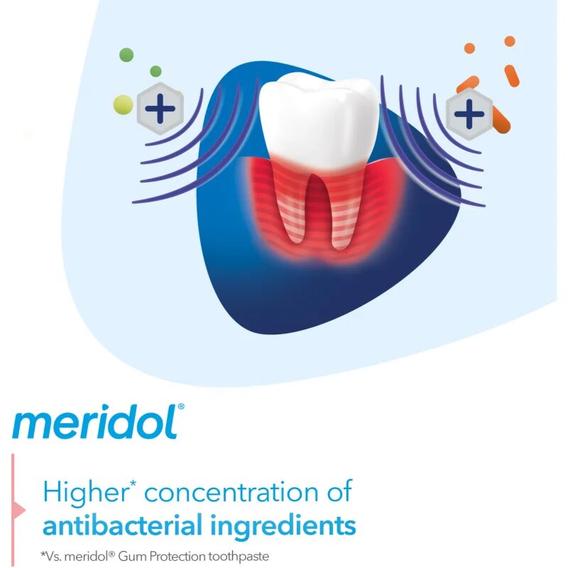 Meridol Parodont Expert Pata de dinti impotriva sangerarilor gingivale si a parodontiteti. 3x75 ml