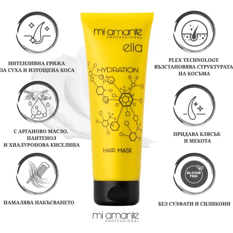 Mi Amante Professional Ella Hydration Hair Mask masca pentru hidratare intensa pentru păr uscat și deteriorat 250 ml