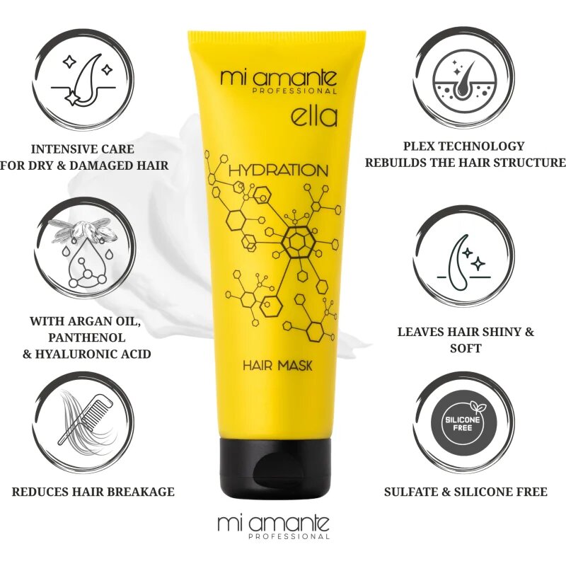 Mi Amante Professional Ella Hydration Hair Mask masca pentru hidratare intensa pentru păr uscat și deteriorat 250 ml