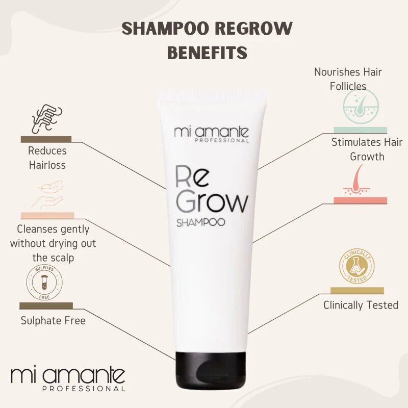Mi Amante Professional ReGrow șampon pentru păr 250 ml