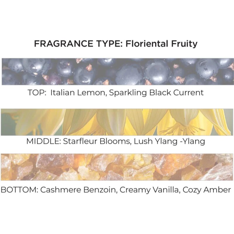 Michel Germain Emily in Paris Parisian Kiss Eau de Parfum pentru femei 30 ml