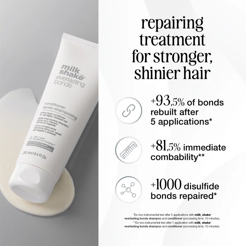 milk_shake® Everlasting Bonds Conditioner balsam pentru regenerare pentru par deteriorat 50 ml