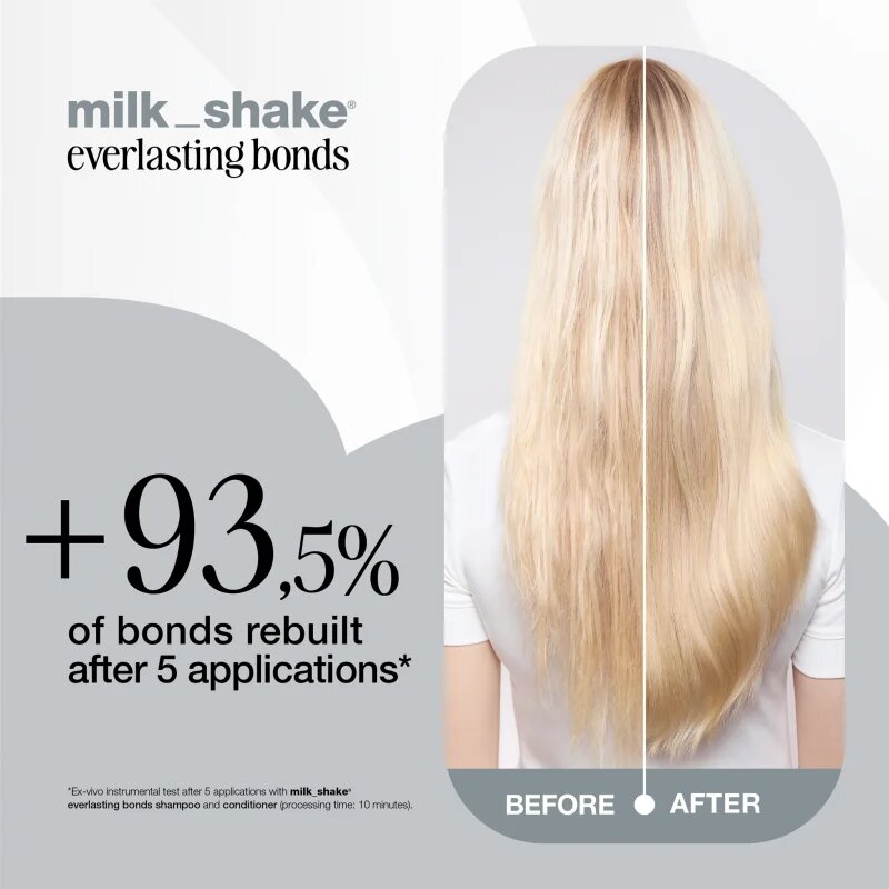 milk_shake® Everlasting Bonds Mask mască hrănitoare profundă pentru par deteriorat 120 ml