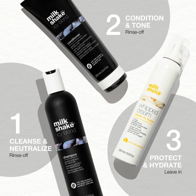 milk_shake® Icy Blond Set set neutralizeaza tonurile de galben