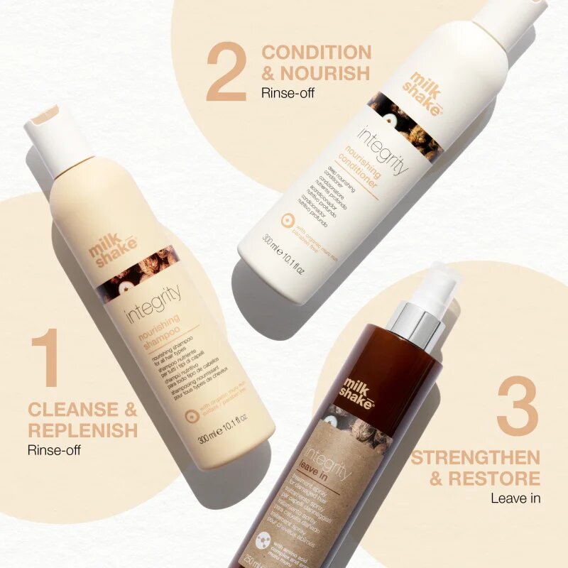 milk_shake® Integrity Nourishing & Leave-In Hair Set set pentru intarirea parului