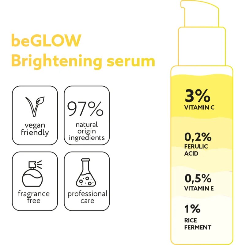 Miraculum be GLOW ser stralucire cu vitamina C 30 ml