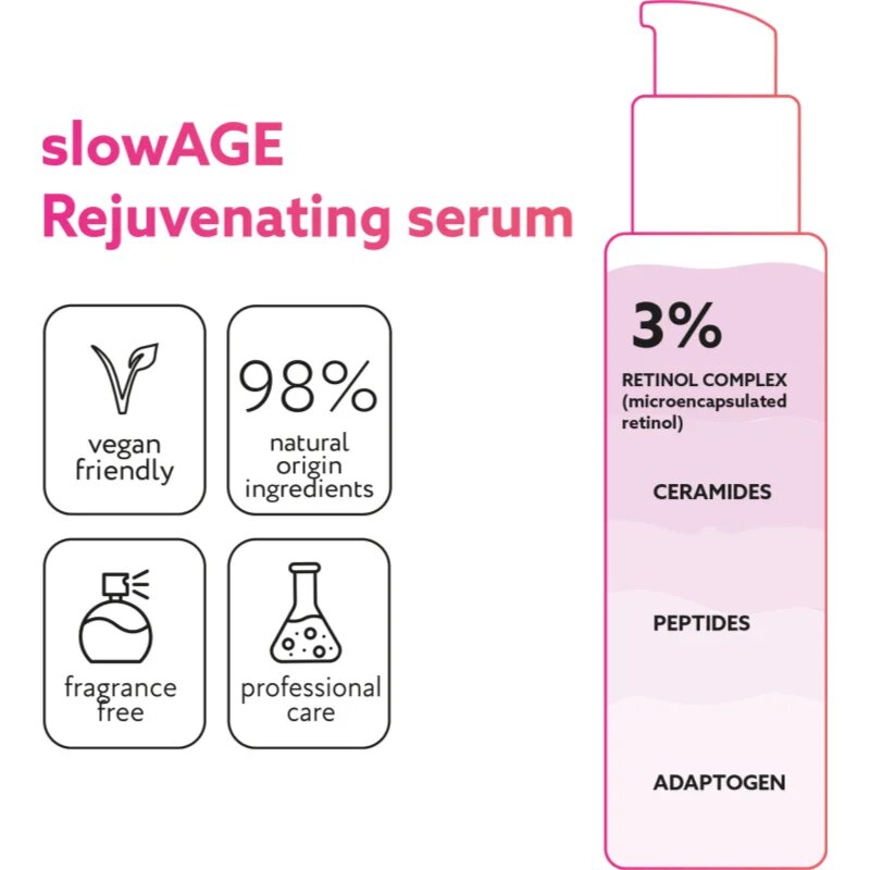 Miraculum slow AGE ser de reîntinerire 30 ml