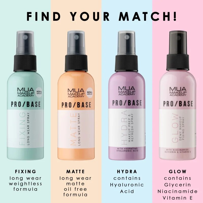 MUA Makeup Academy PRO/BASE Fixing fixator make-up 70 ml