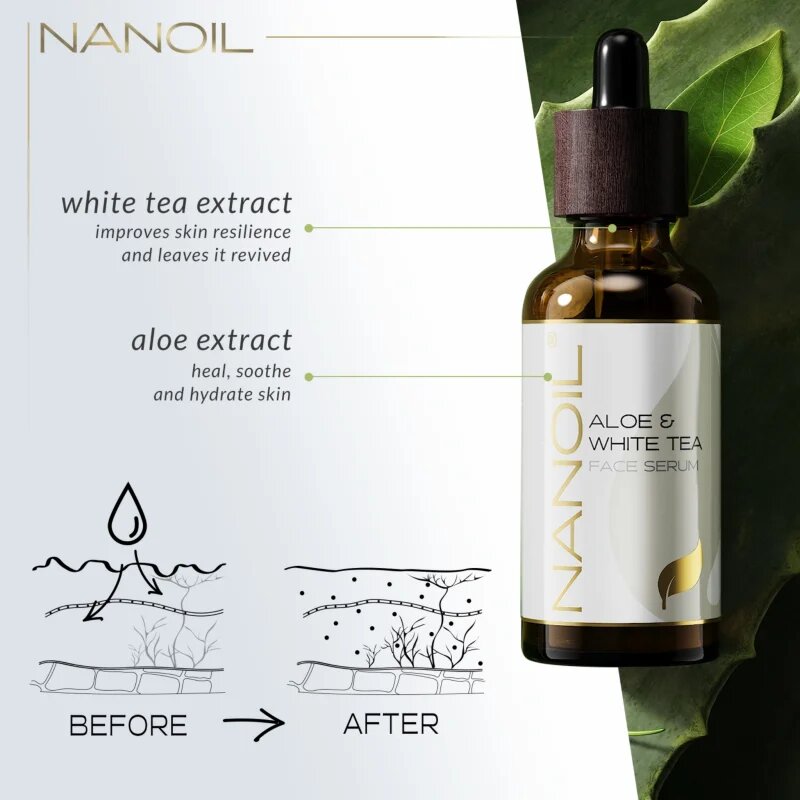 Nanoil Aloe & White Tea ser facial cu aloe vera și ceai verde 50 ml