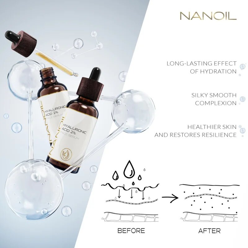 Nanoil Hyaluronic Acid 2% ser de piele intens hidratant cu acid hialuronic 50 ml