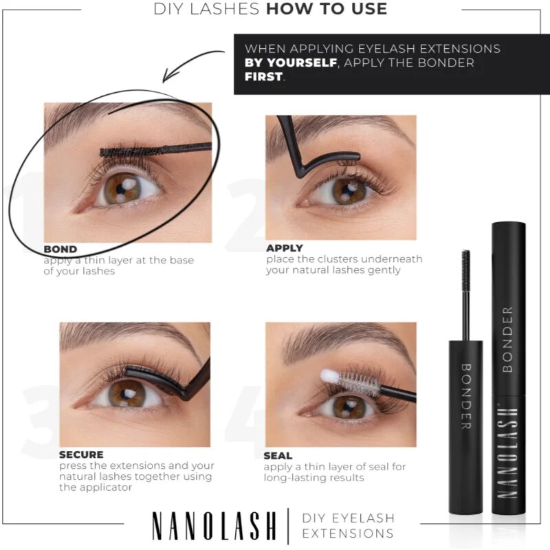 Nanolash DIY Bonder adeziv pentru gene false 5 ml