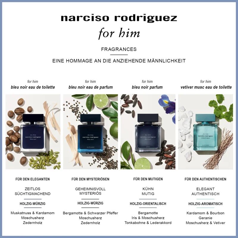 Narciso Rodriguez for him bleu noir Eau de Parfum pentru bărbați 100 ml