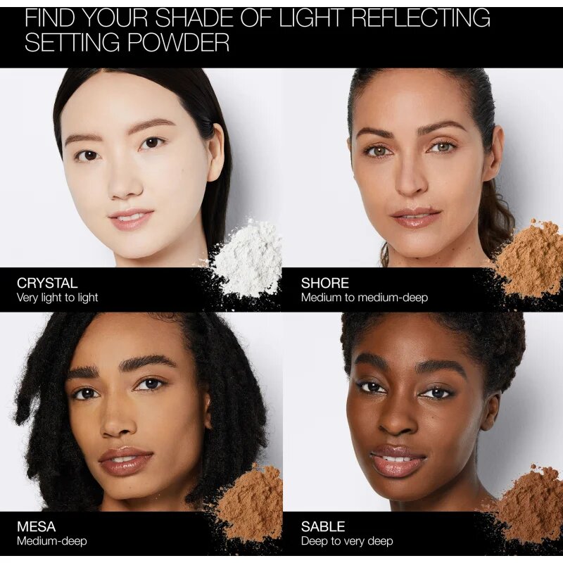 Nars Light Reflecting™ SETTING POWDER - PRESSED pudra de fixare culoare MACAO 10 g