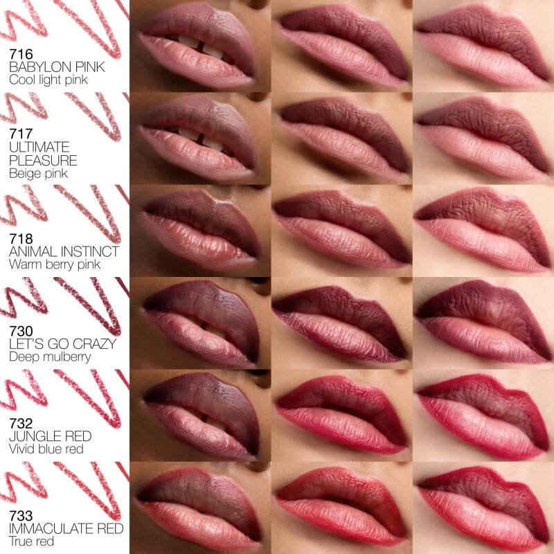 Nars Lip Liner creion contur pentru buze culoare 702 NIGHT BIRD 1.1 g