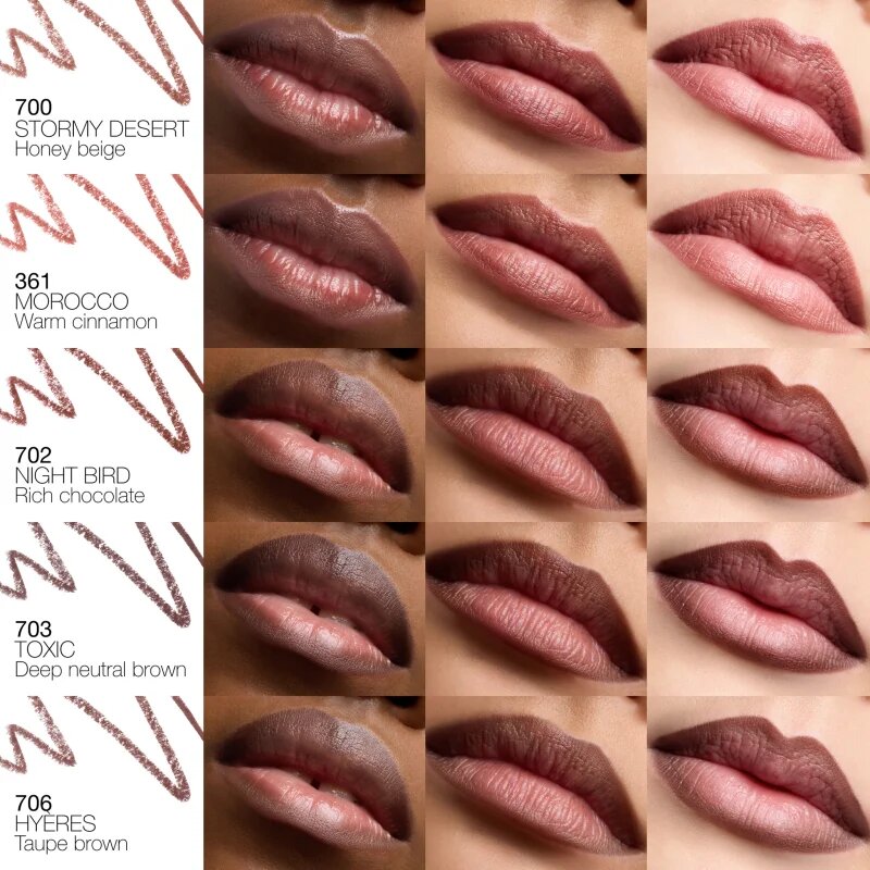 Nars Lip Liner creion contur pentru buze culoare 718 ANIMAL INSTINCT 1.1 g