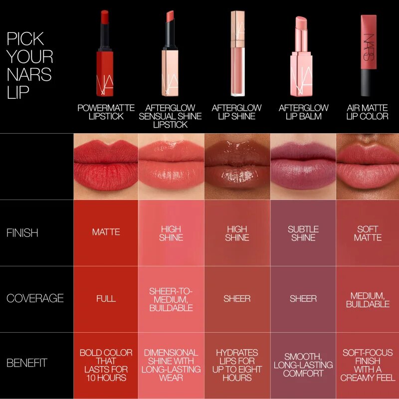 Nars POWERMATTE LIP PIGMENT ruj de buze lichid mat și de lungă durată culoare SAVE THE QUEEN 55 ml