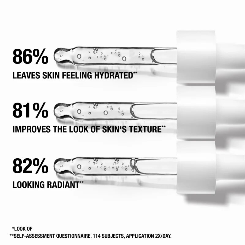 Neutrogena Hydro Boost® ser hidratant cu niacinamidă 30 ml