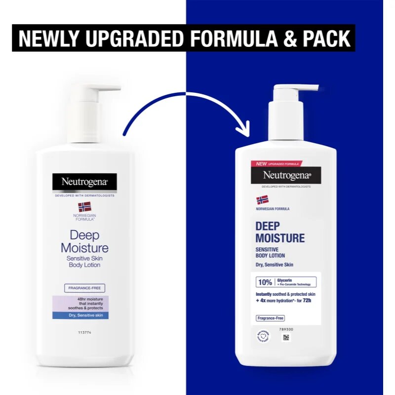 Neutrogena Norwegian Formula® lotiune de corp intens hidratanta pentru piele sensibila 400 ml