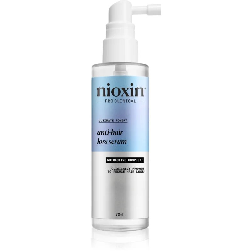 Anti-Hair Loss serum ser de zi impotriva caderii parului 70 ml