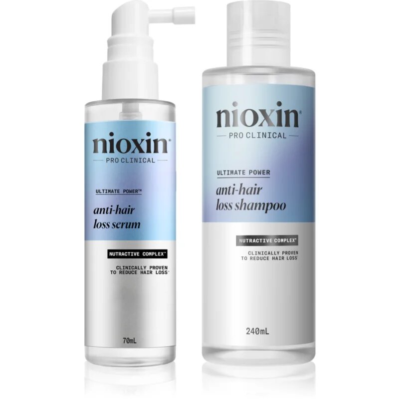 Nioxin Anti-Hair Loss set impotriva caderii parului