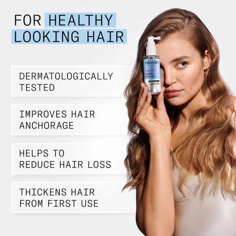 Nioxin Anti-Hair Loss set impotriva caderii parului