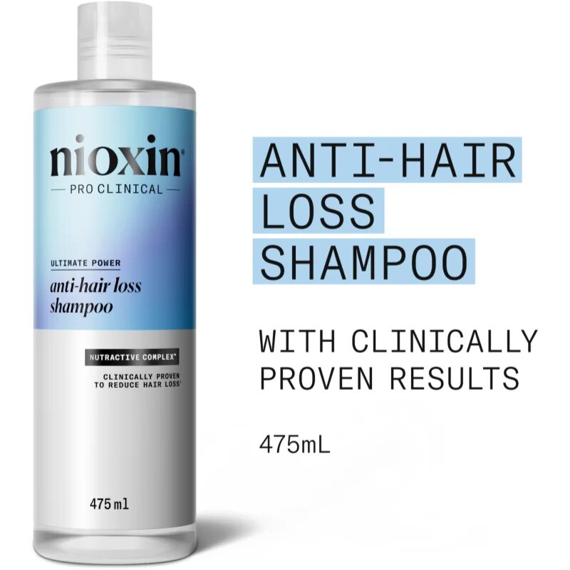 Nioxin Anti-Hair Loss Shampoo șampon impotriva caderii parului 475 ml