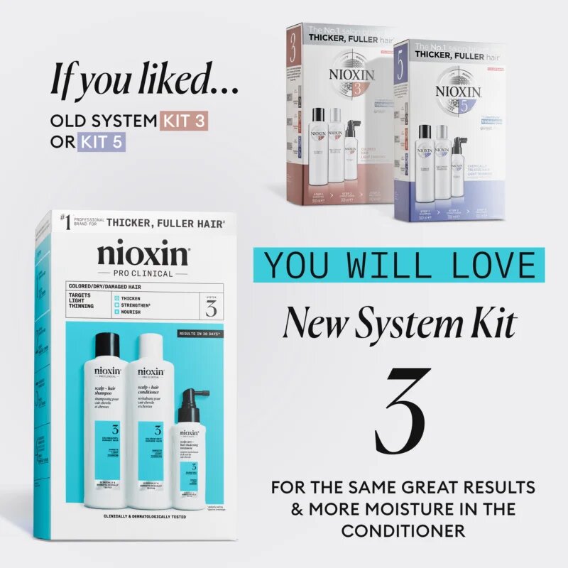Nioxin System 3 set cadou pentru păr vopsit 3 buc