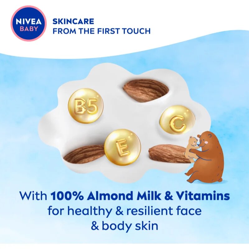 Nivea BABY Soft set pentru pielea bebelusului