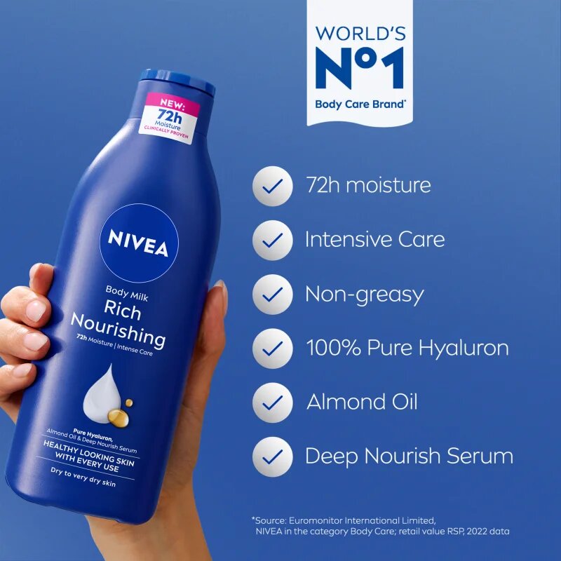 Nivea Body Milk lotiune de corp hranitoare 75 ml