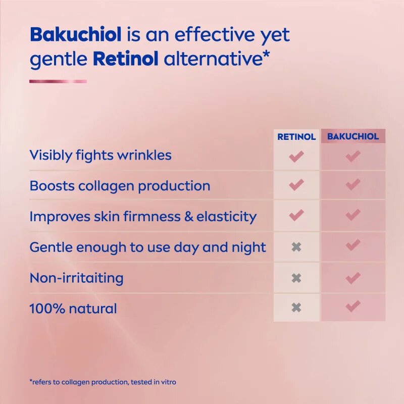 Nivea Cellular Expert Lift masca pentru celule umplerea ridurilor 1 buc